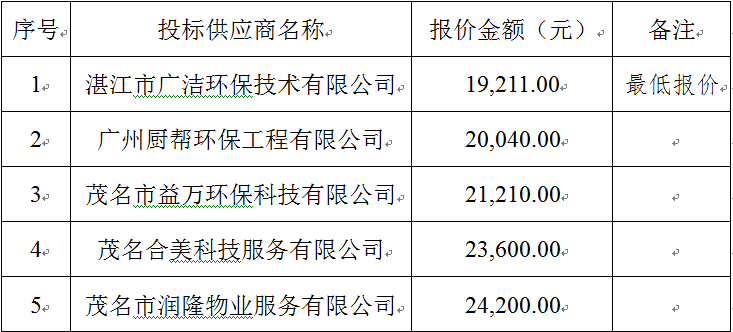1643463288976821.jpg 1.jpg